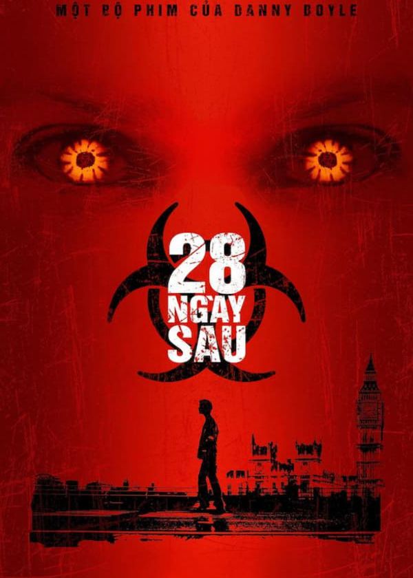 28 Ngày Sau