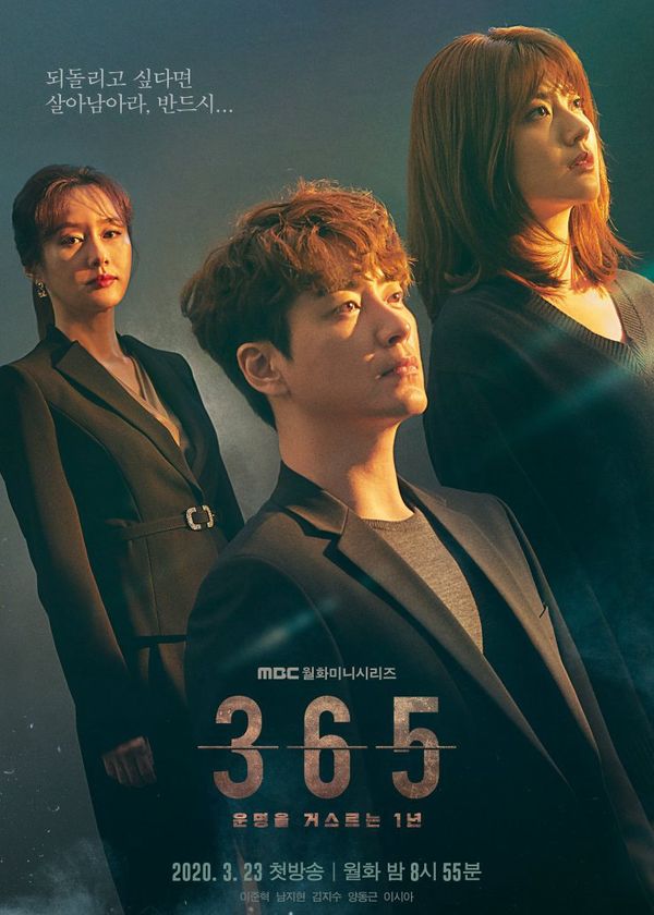 365 Ngày Thay Đổi Quá Khứ