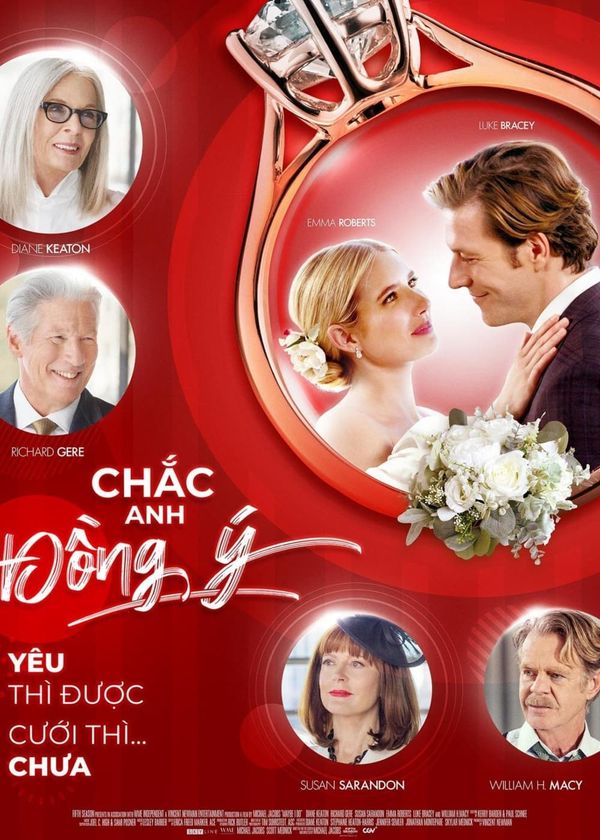 Chắc Anh Đồng Ý