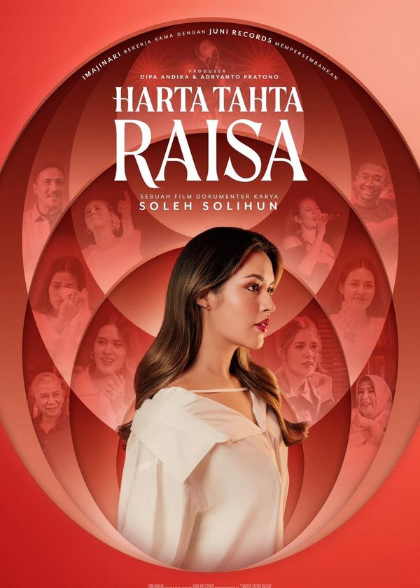Harta Tahta Raisa