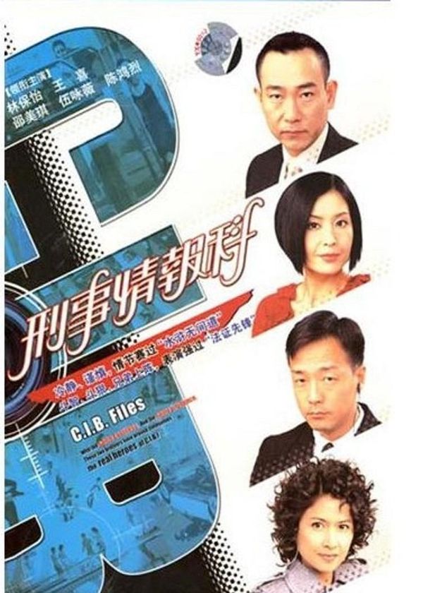 Đội tình báo CIB