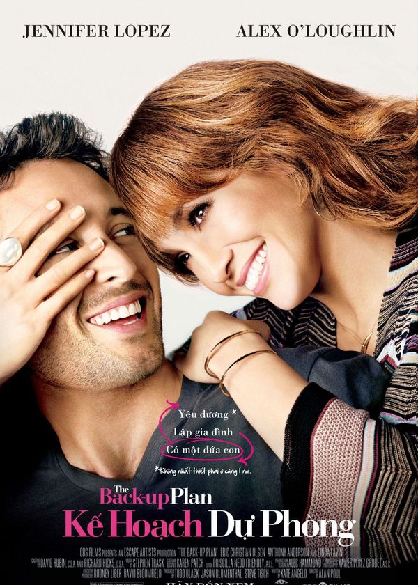 Kế Hoạch Dự Phòng