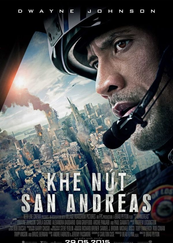 Khe Nứt San Andreas