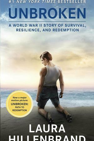 Không Khuất Phục