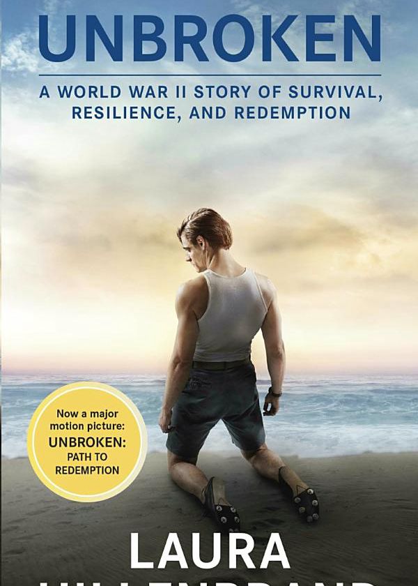 Không Khuất Phục