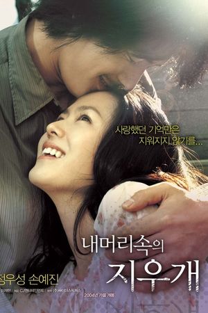 Khoảnh Khắc Để Nhớ