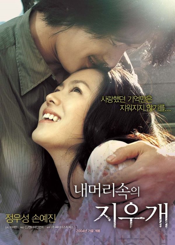 Khoảnh Khắc Để Nhớ