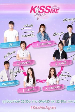 Nụ Hôn Ngọt Ngào 2