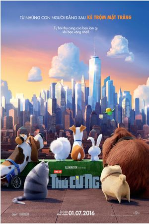 Đẳng Cấp Thú Cưng