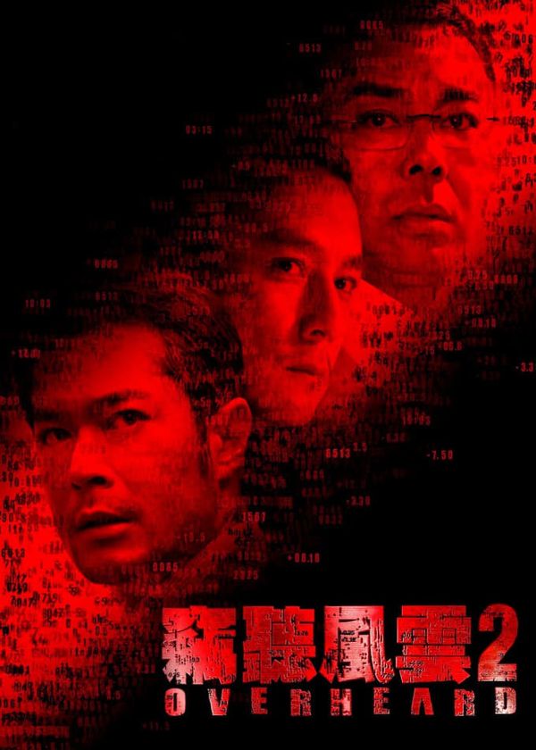 Thiết Thính Phong Vân 2