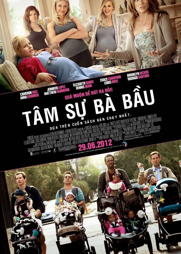 Tâm Sự Bà Bầu
